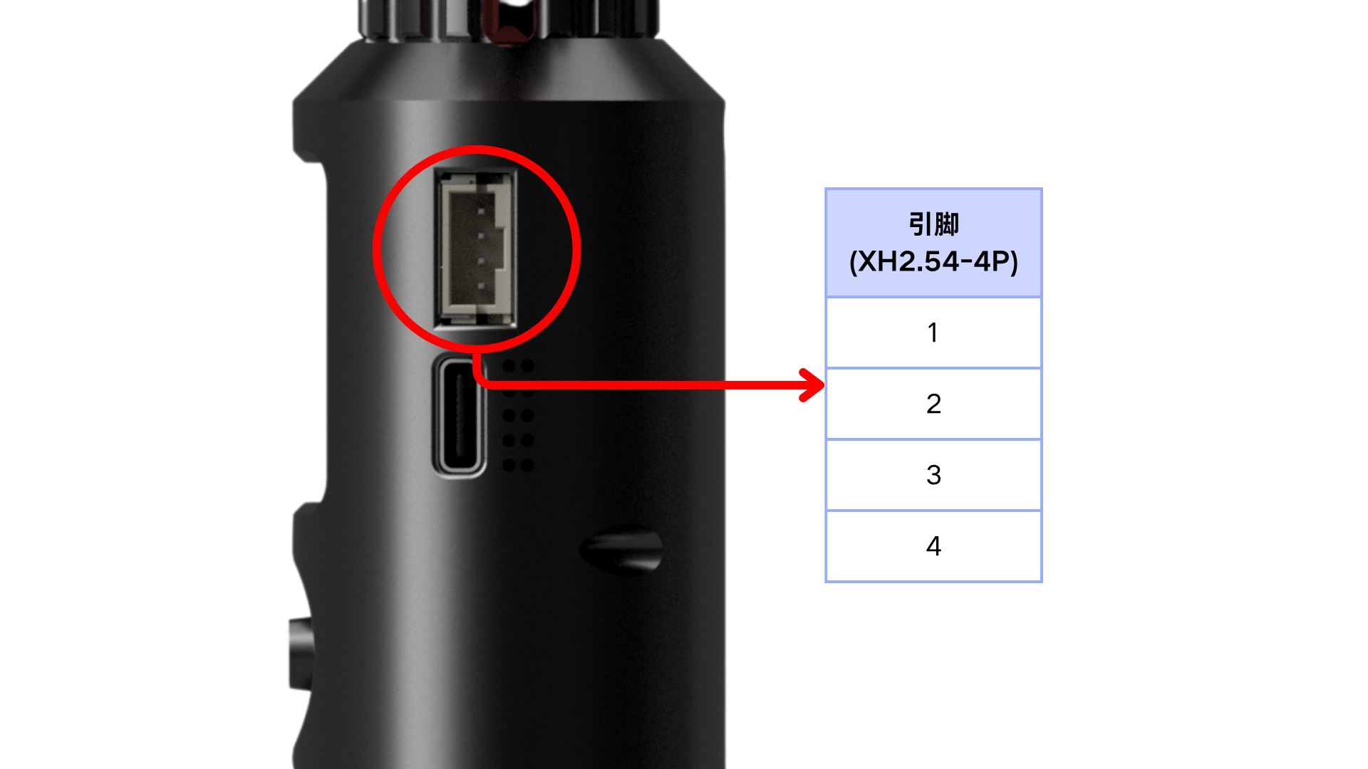 4PIN 接口引脚示意图