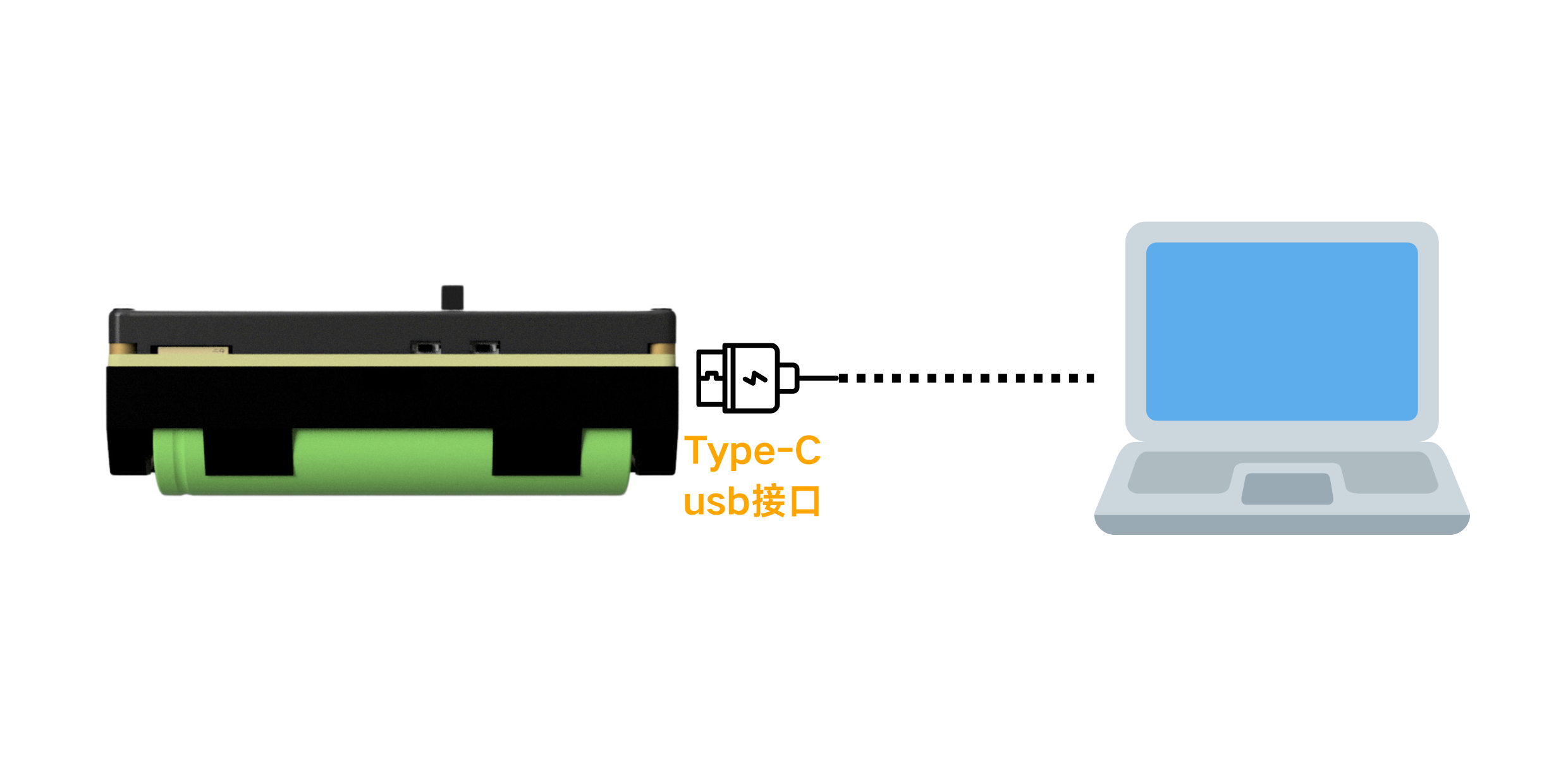 萤火虫T1 USB-CDC 串口接口示意图